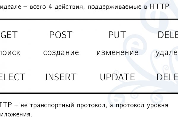 Kraken 2025 ссылка